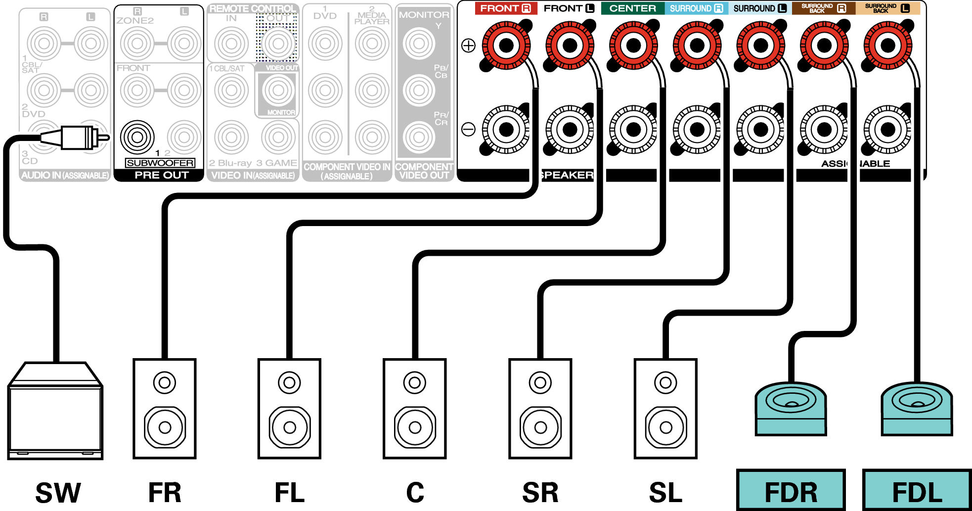 Conne SP 7.1 FD N69U